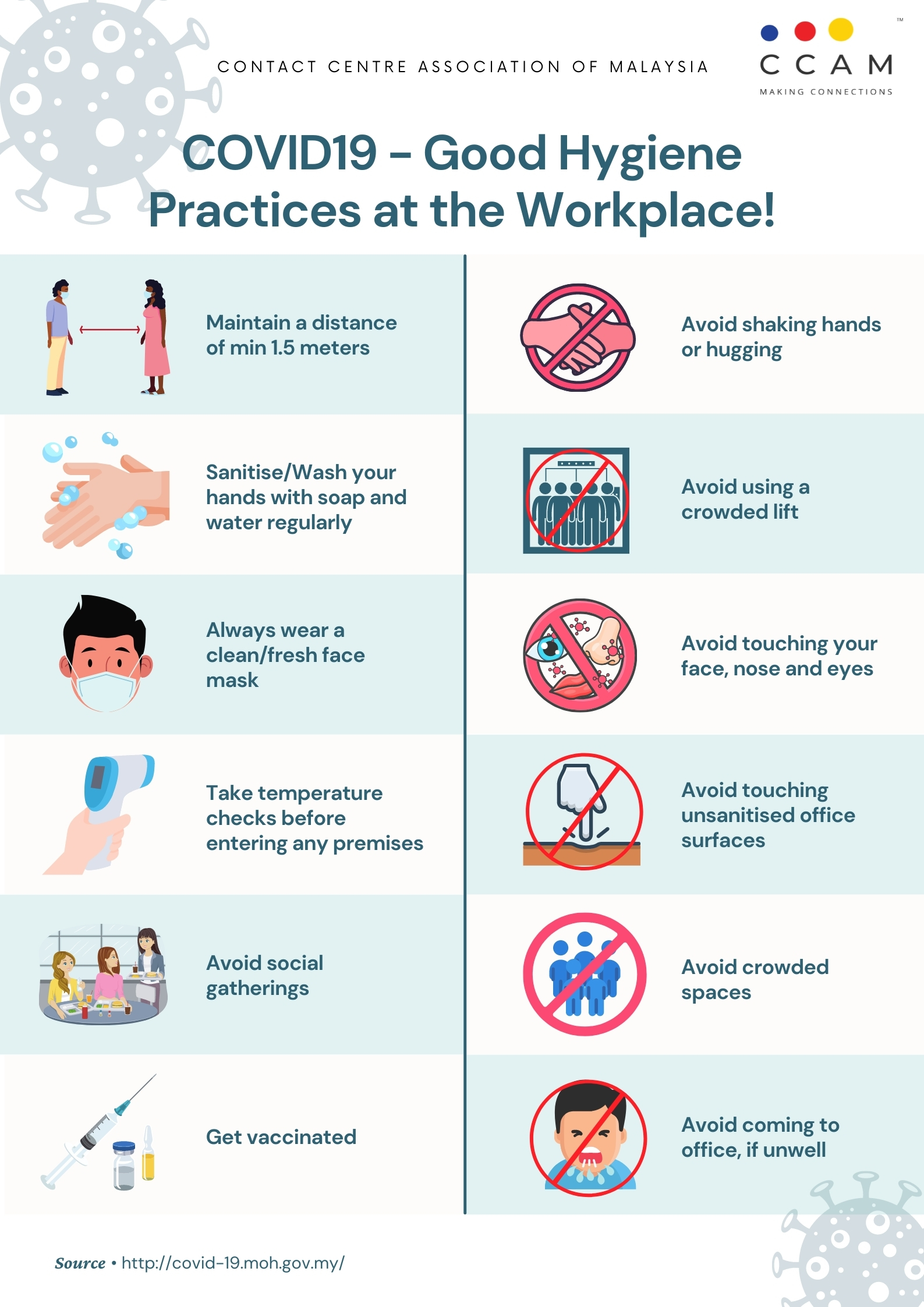 COVID19 - Good Hygiene Practices At The Workplace! - CCAM - Contact ...